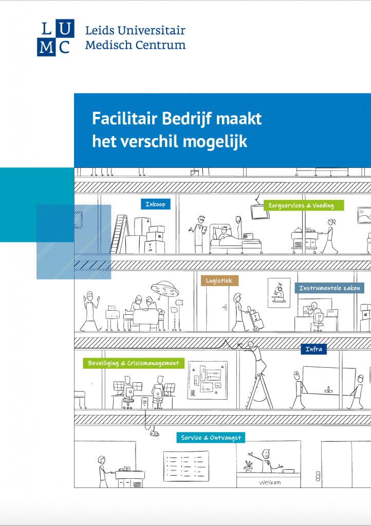 Illustratie-cover-jaarverslag-Facilitair-Bedrijf-LUMC